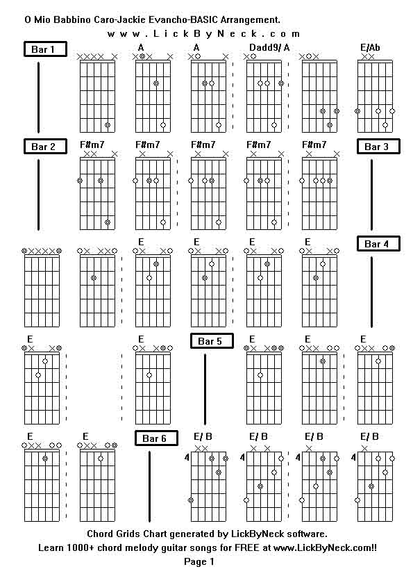 Chord Grids Chart of chord melody fingerstyle guitar song-O Mio Babbino Caro-Jackie Evancho-BASIC Arrangement,generated by LickByNeck software.